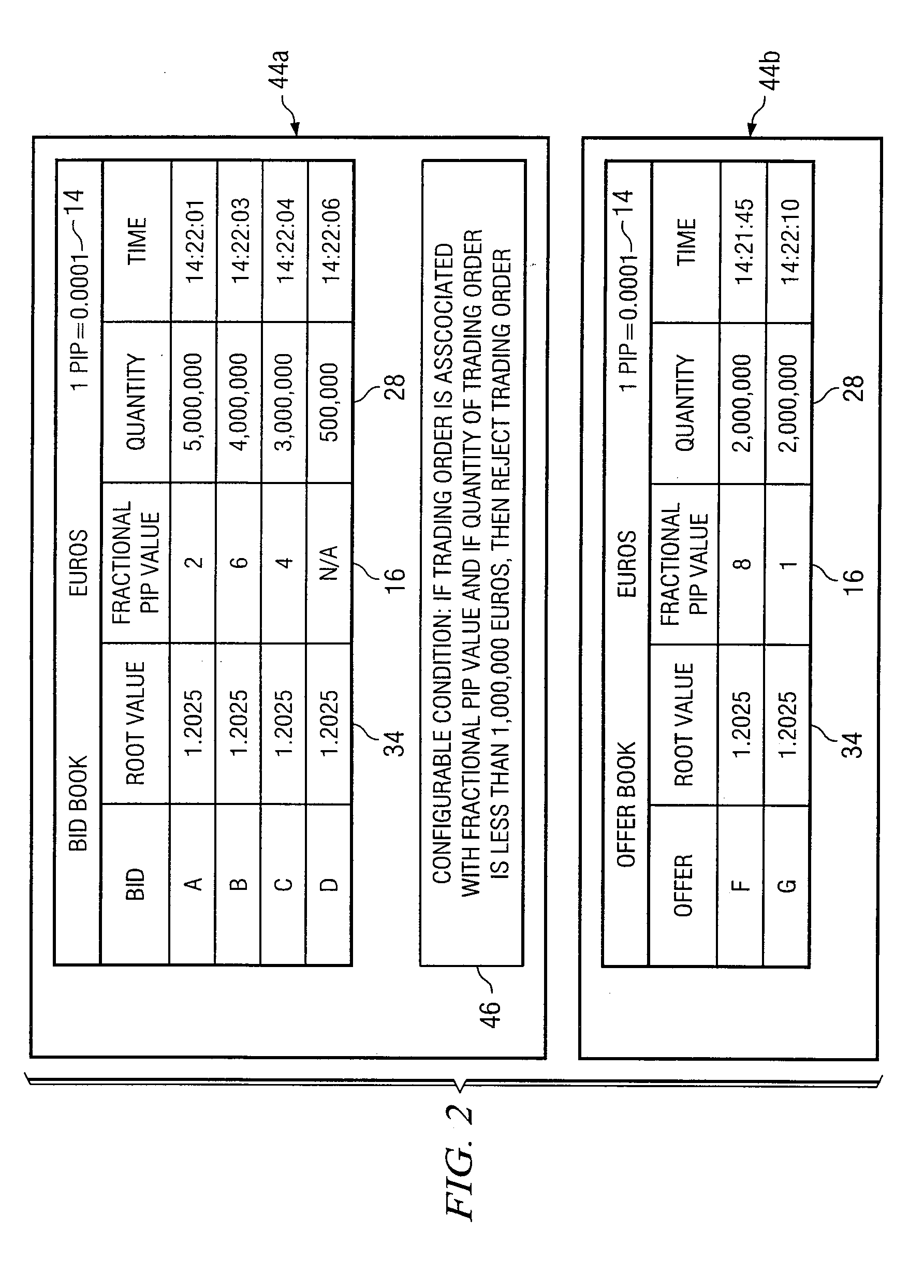 System and Method for Managing Trading Orders in Aggregated Order Books