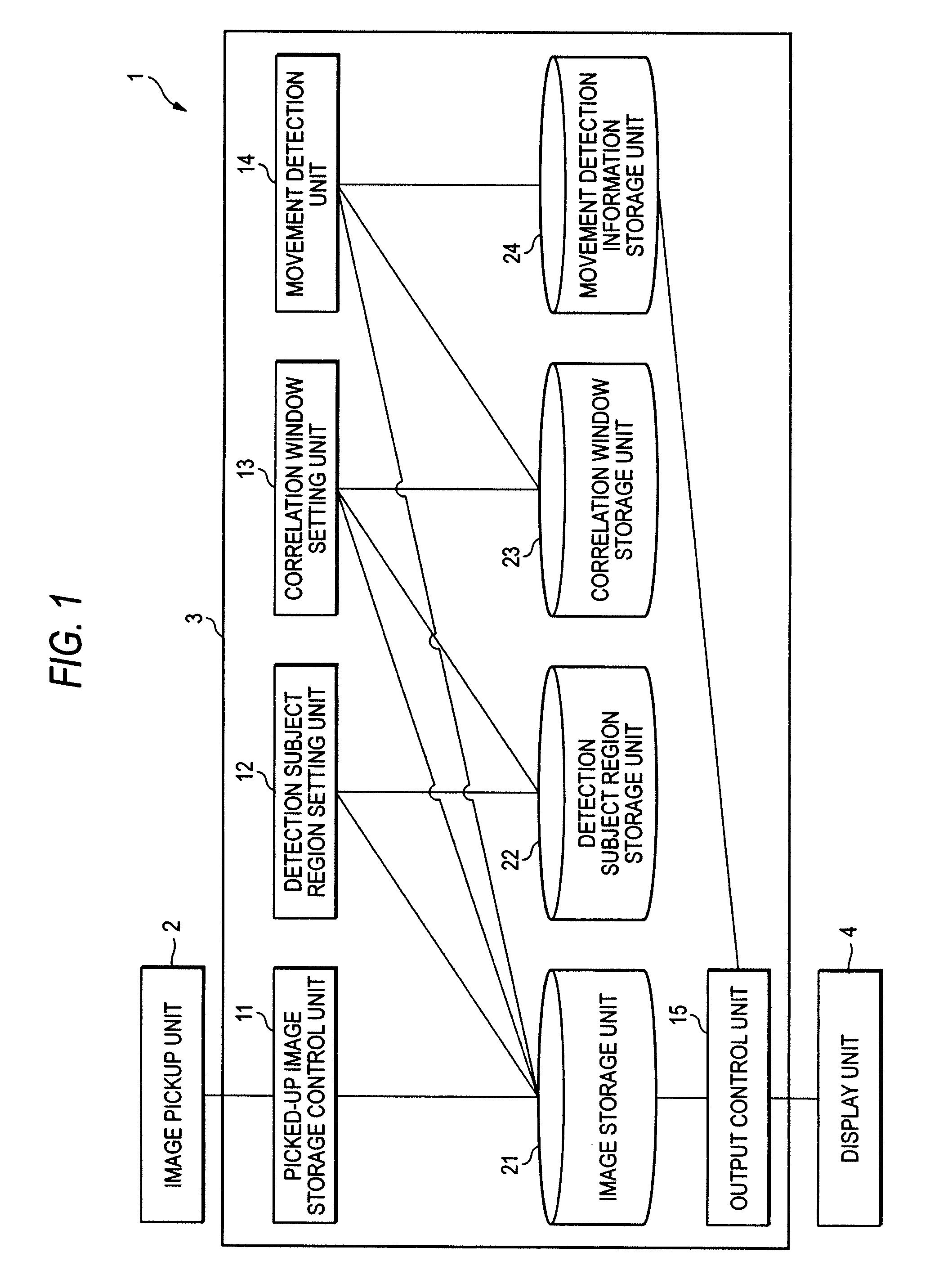 Image processing apparatus, image processing method, image processing program, recording medium recording the image processing program, and moving object detection system