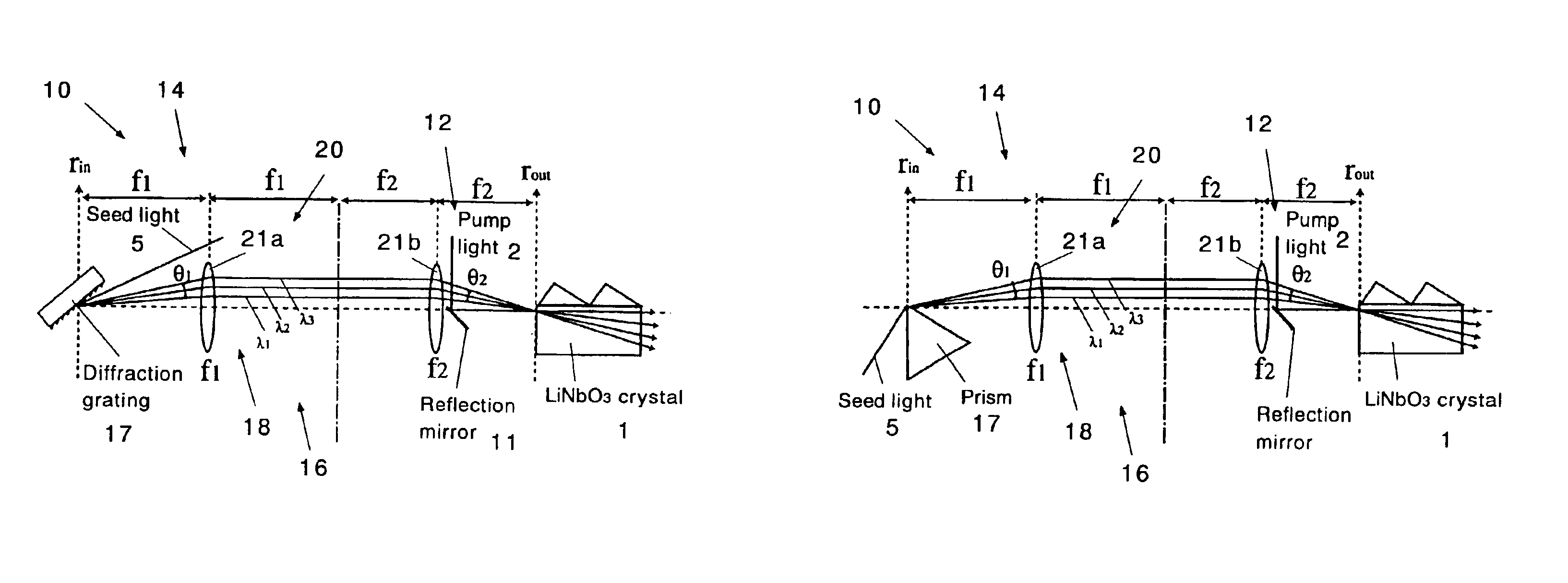 Apparatus for generating tera-Hertz wave and tuning method