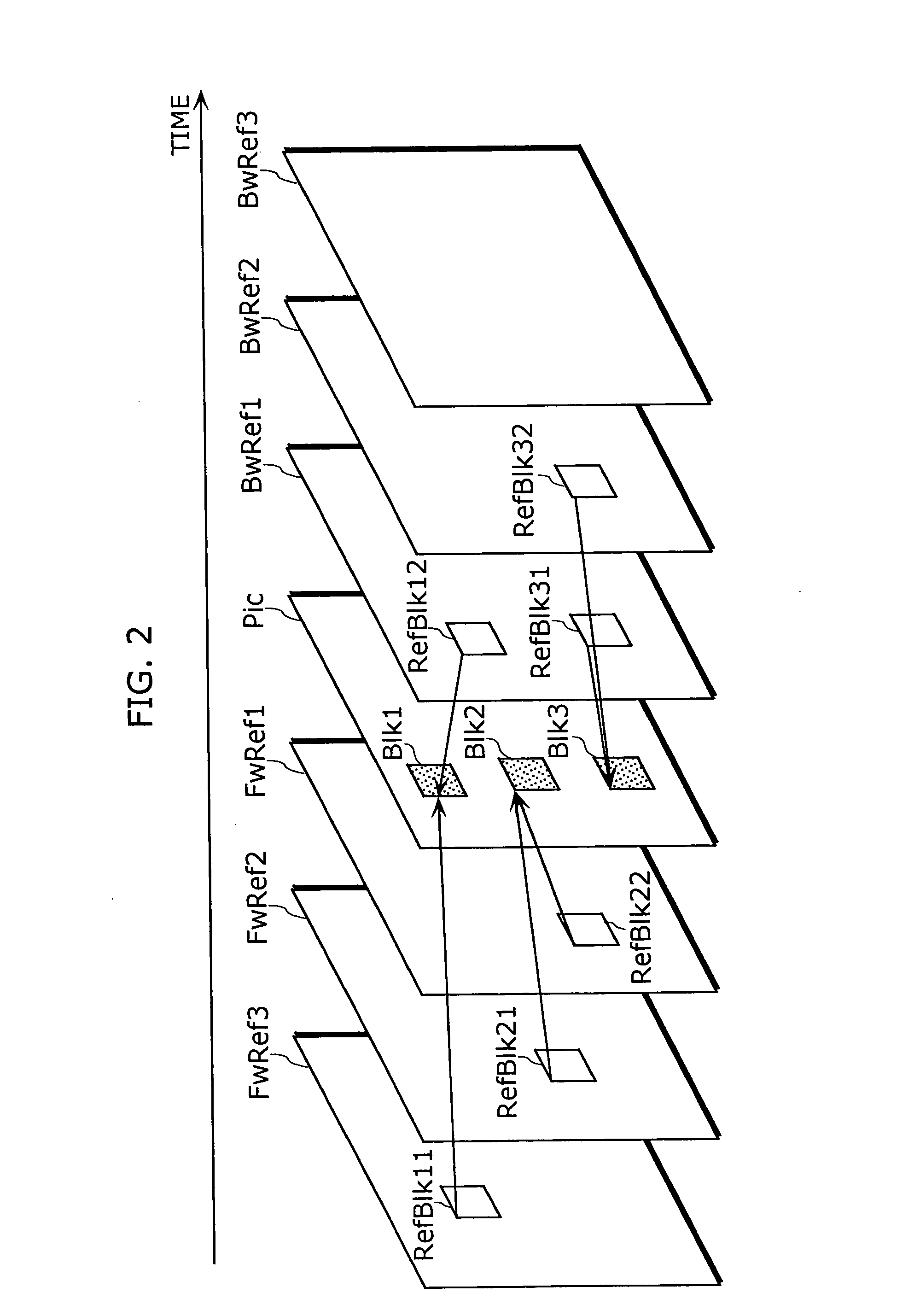 Moving picture coding method and a moving picture decoding method