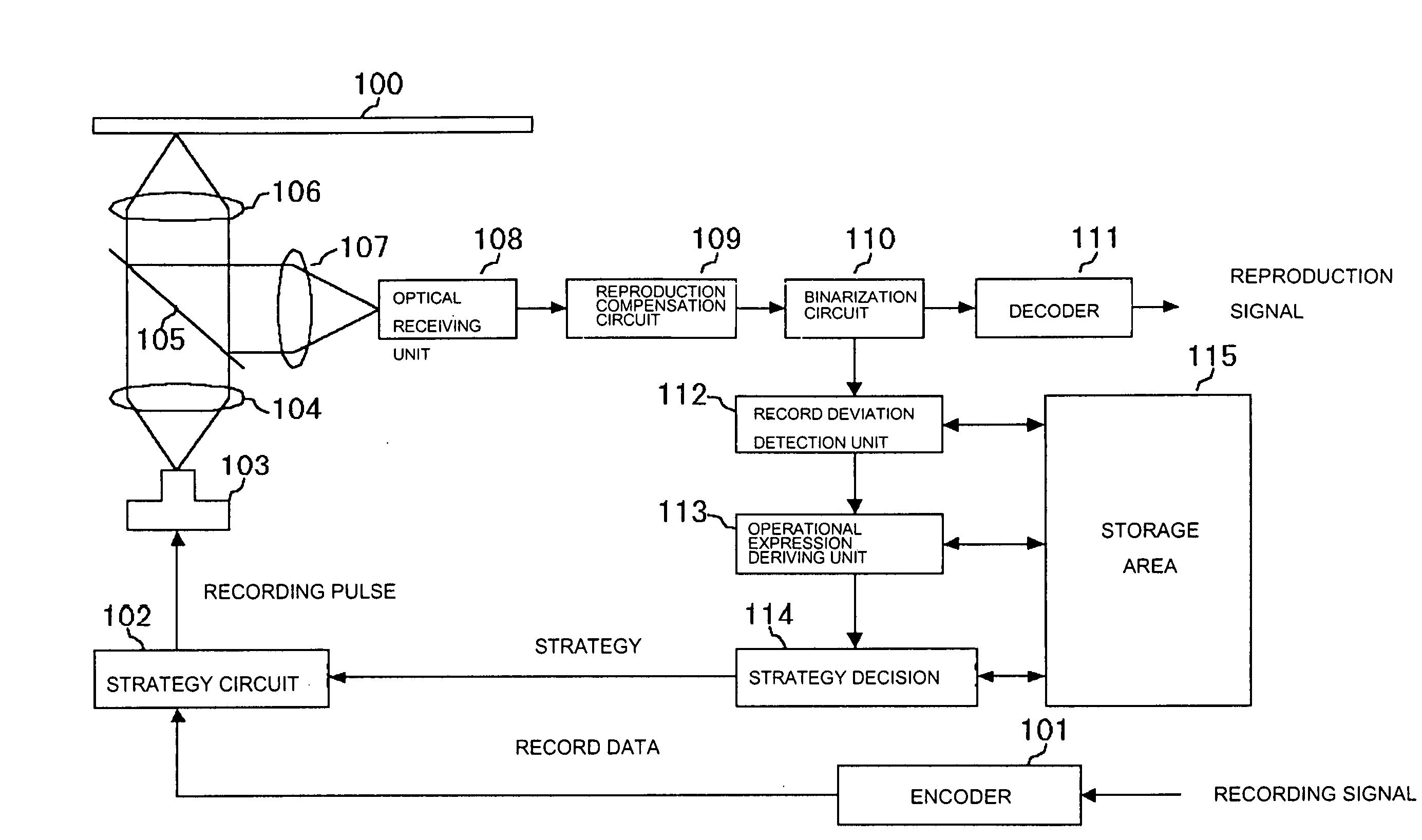 Optical information recording apparatus