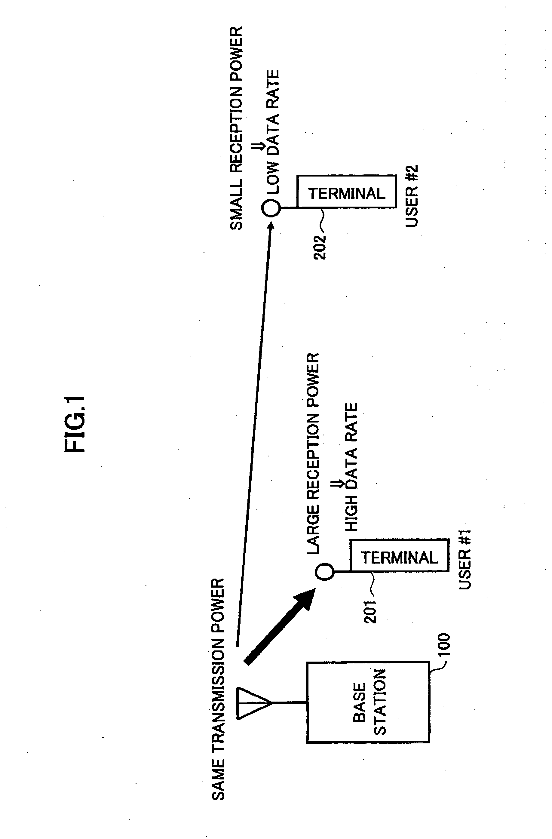 MIMO multiple transmission device and method