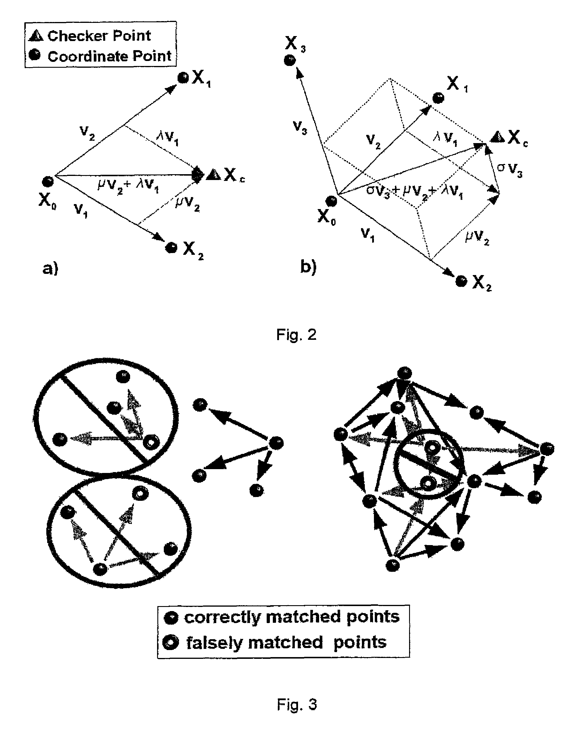 Computer vision CAD model