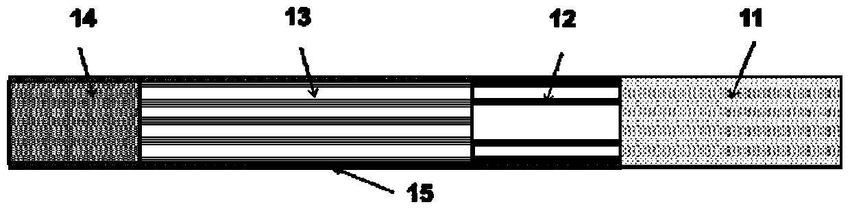 Acetate fiber filter stick and application thereof