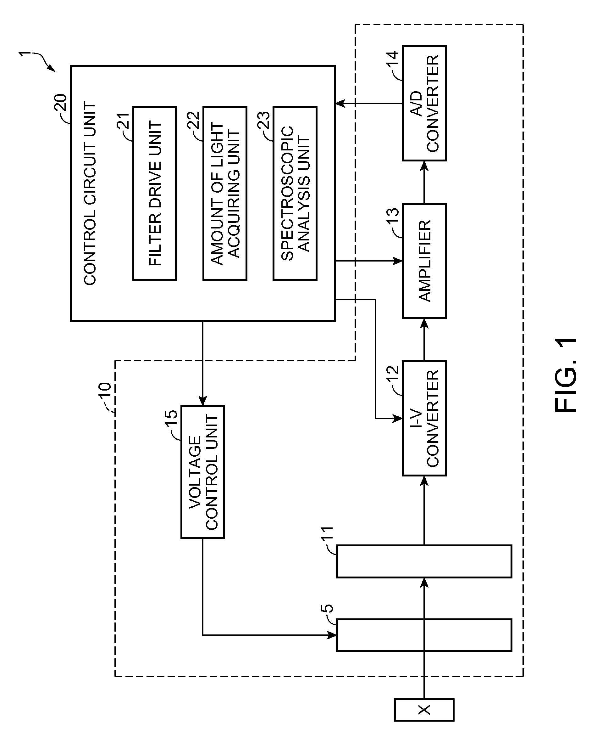 Variable-wavelength interference filter, optical filter device, optical module and electronic apparatus