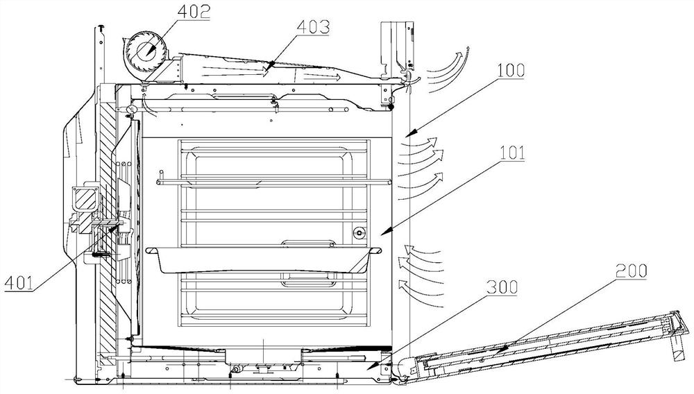 Oven control method and oven