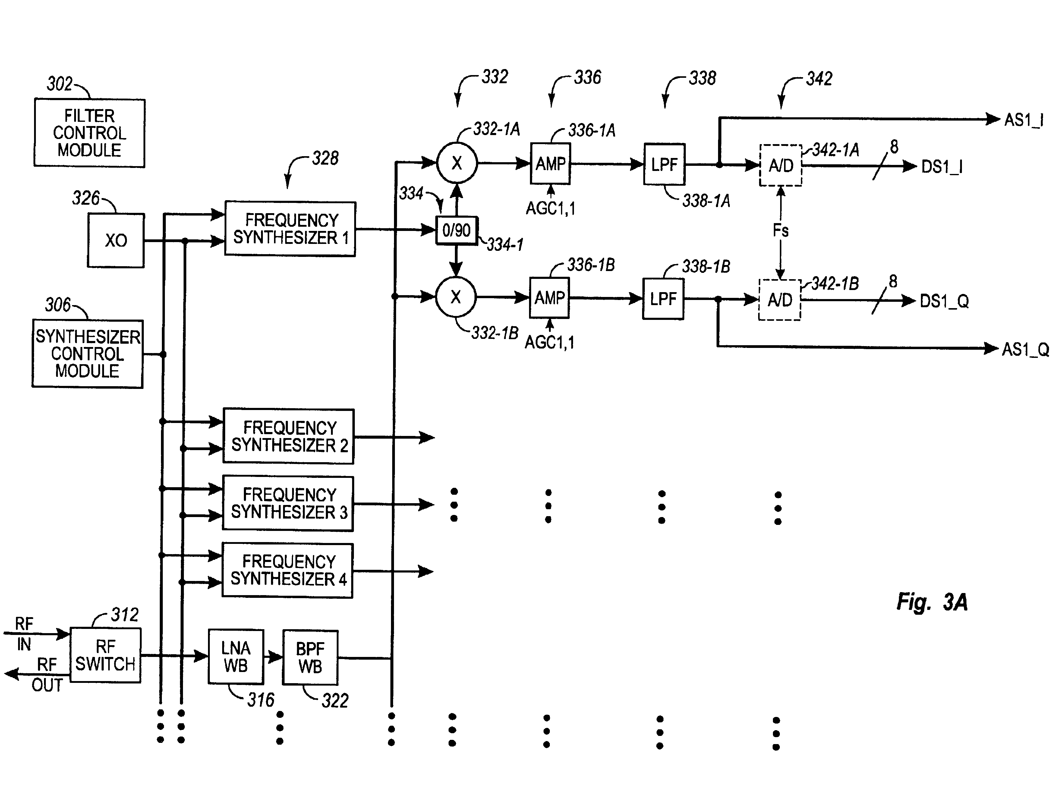 Simultaneous tuning of multiple channels using intermediate frequency sub-sampling