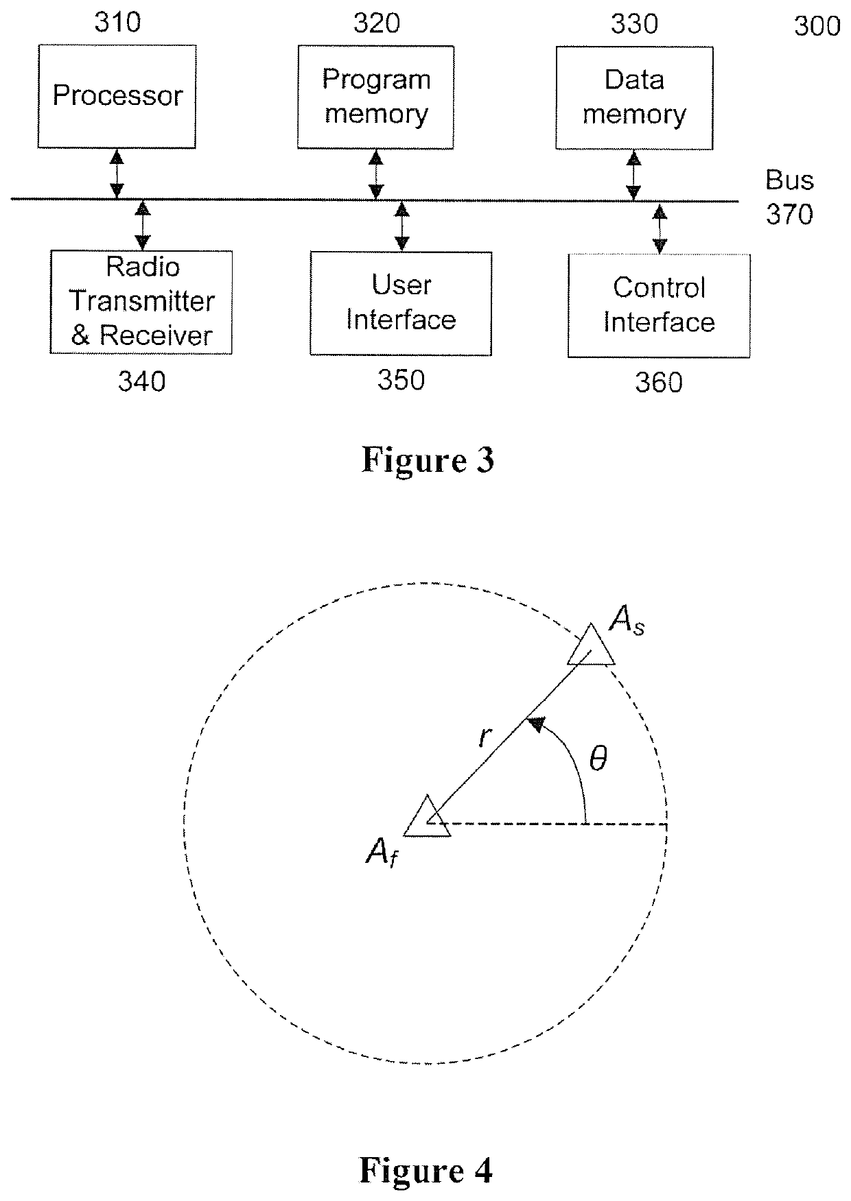 System, method and computer-readable medium for estimating direction of arrival of a signal incident on at least one antenna array