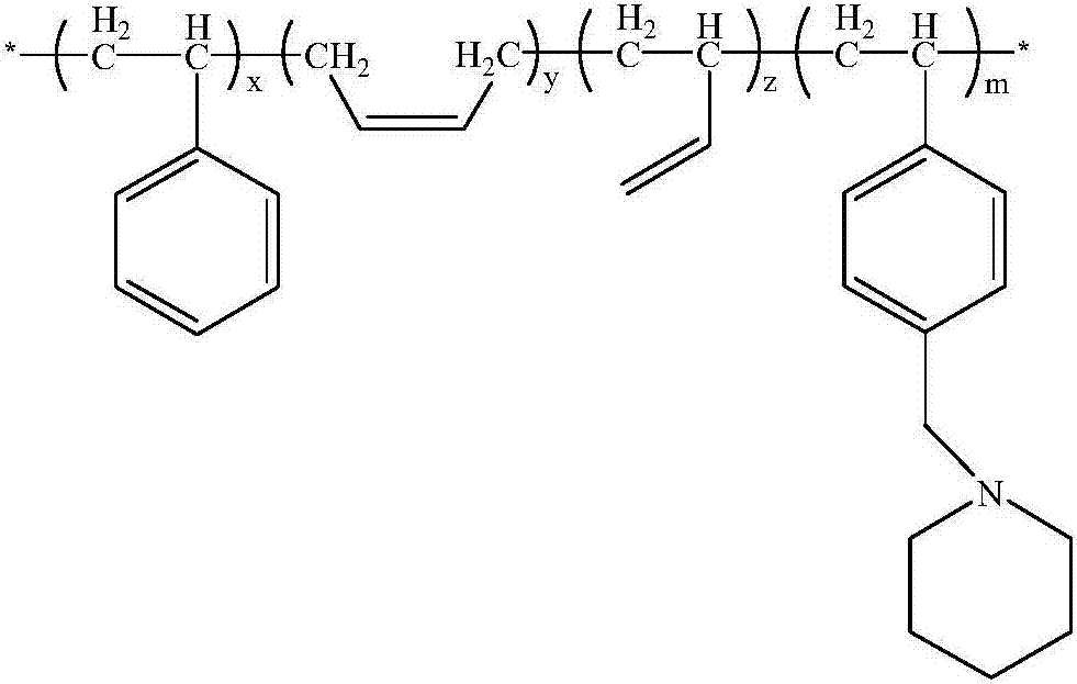 Amino-functionalized solution polymerized styrene-butadiene copolymer and preparation method thereof