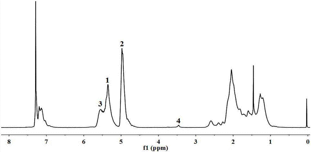 Amino-functionalized solution polymerized styrene-butadiene copolymer and preparation method thereof