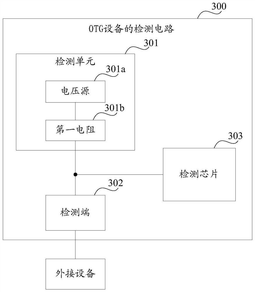 Detection circuit and detection method of plug-and-play device, and terminal