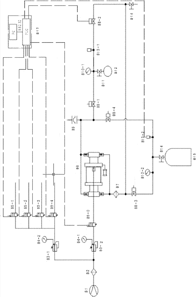 Rapid hydrogen charging complete equipment based on gas driving and pressure enhancing technology, and method therefor