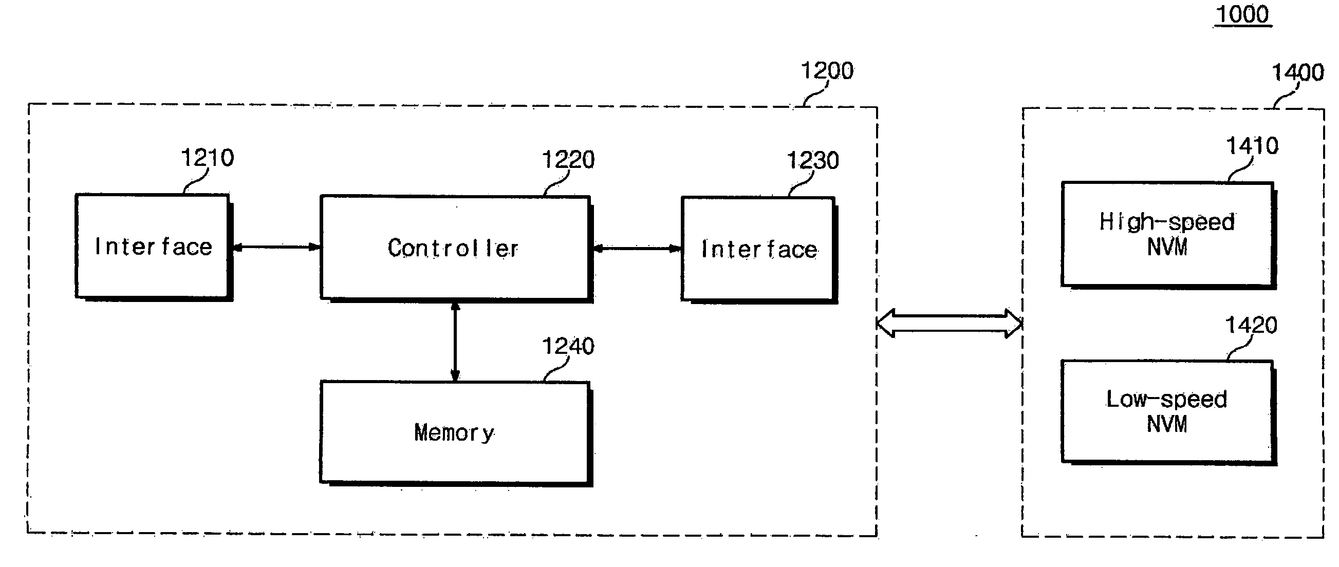 Method and data storage device for processing commands