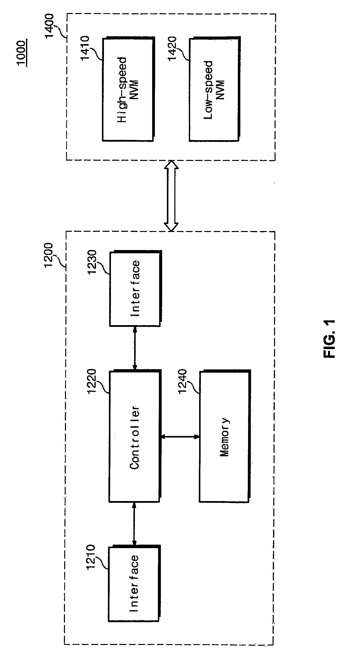 Method and data storage device for processing commands
