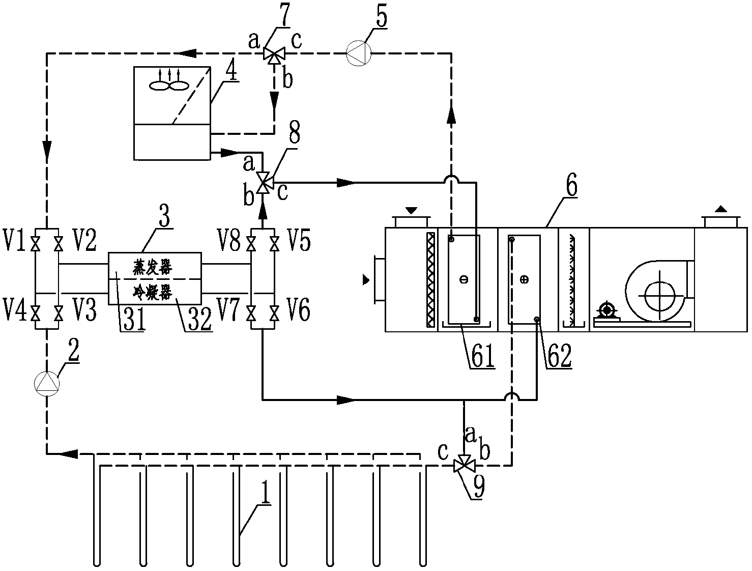 Ground source and air source coupling heat pump system with heat recovery function