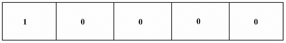 A cell switching method and a base station controller