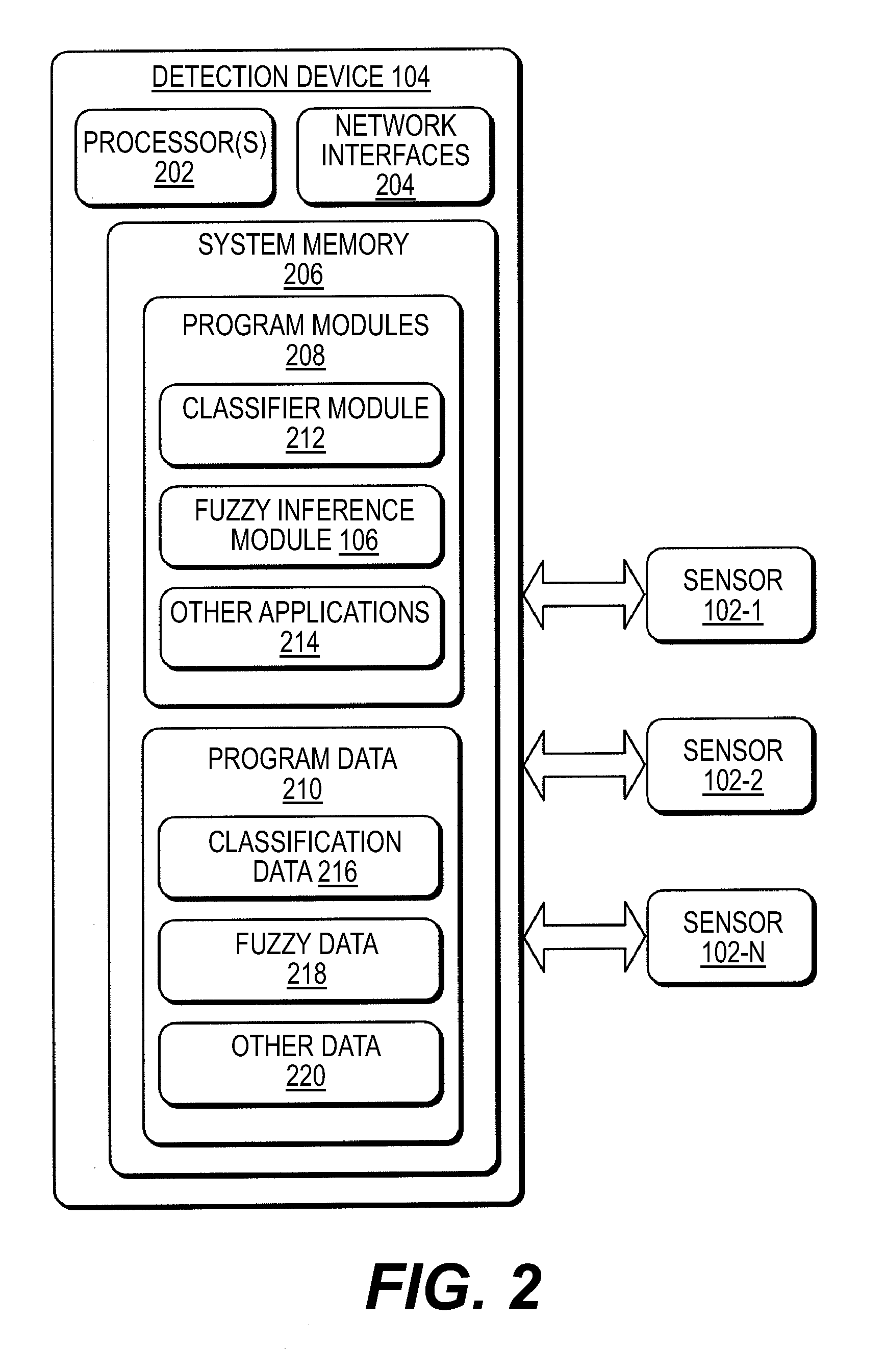 Method and system for fire detection