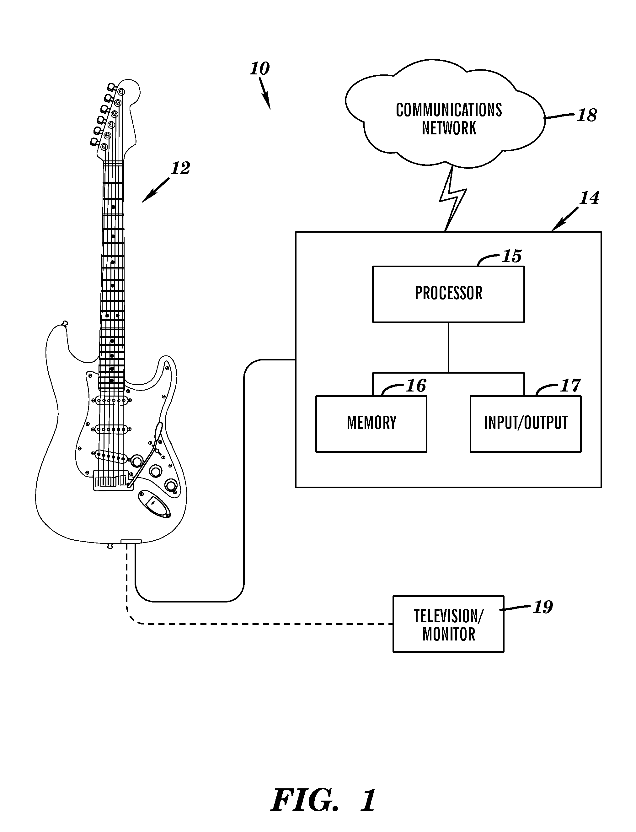 Self-teaching and entertainment guitar systems