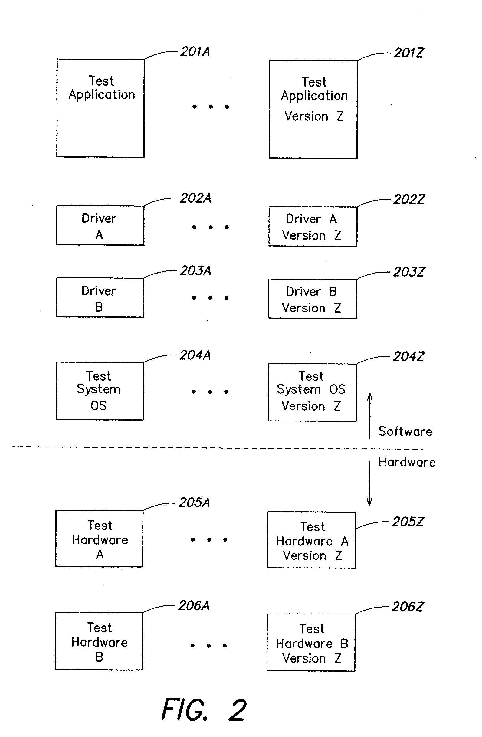 System and method for performing processing in a testing system