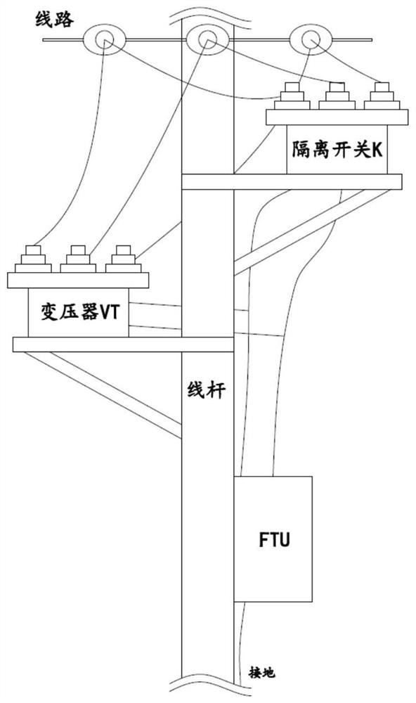 A metering type distribution network ftu device