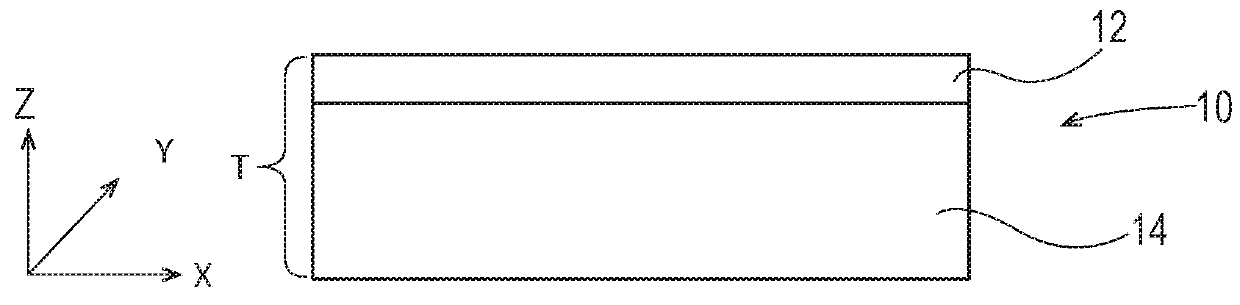 Fibrous Structure-Containing Articles