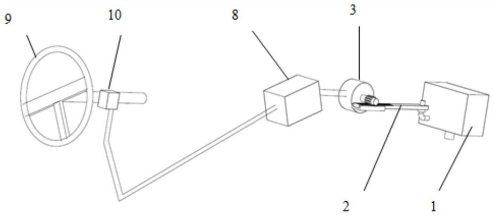 Steering wheel follow-up millimeter-wave radar