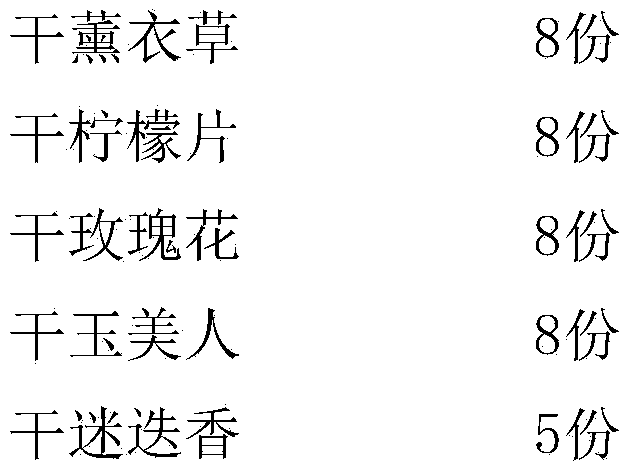 Wrinkle and freckle removing scented tea bag and preparation method thereof