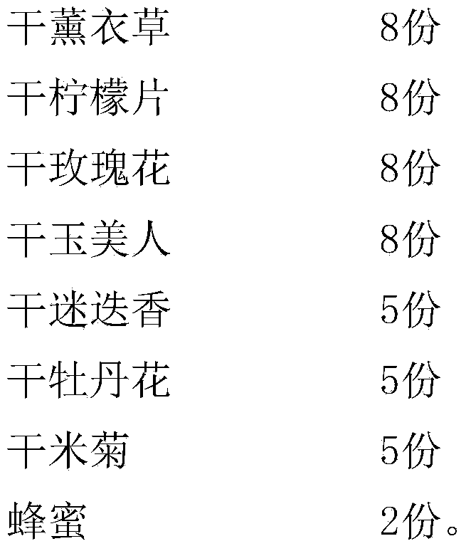 Wrinkle and freckle removing scented tea bag and preparation method thereof