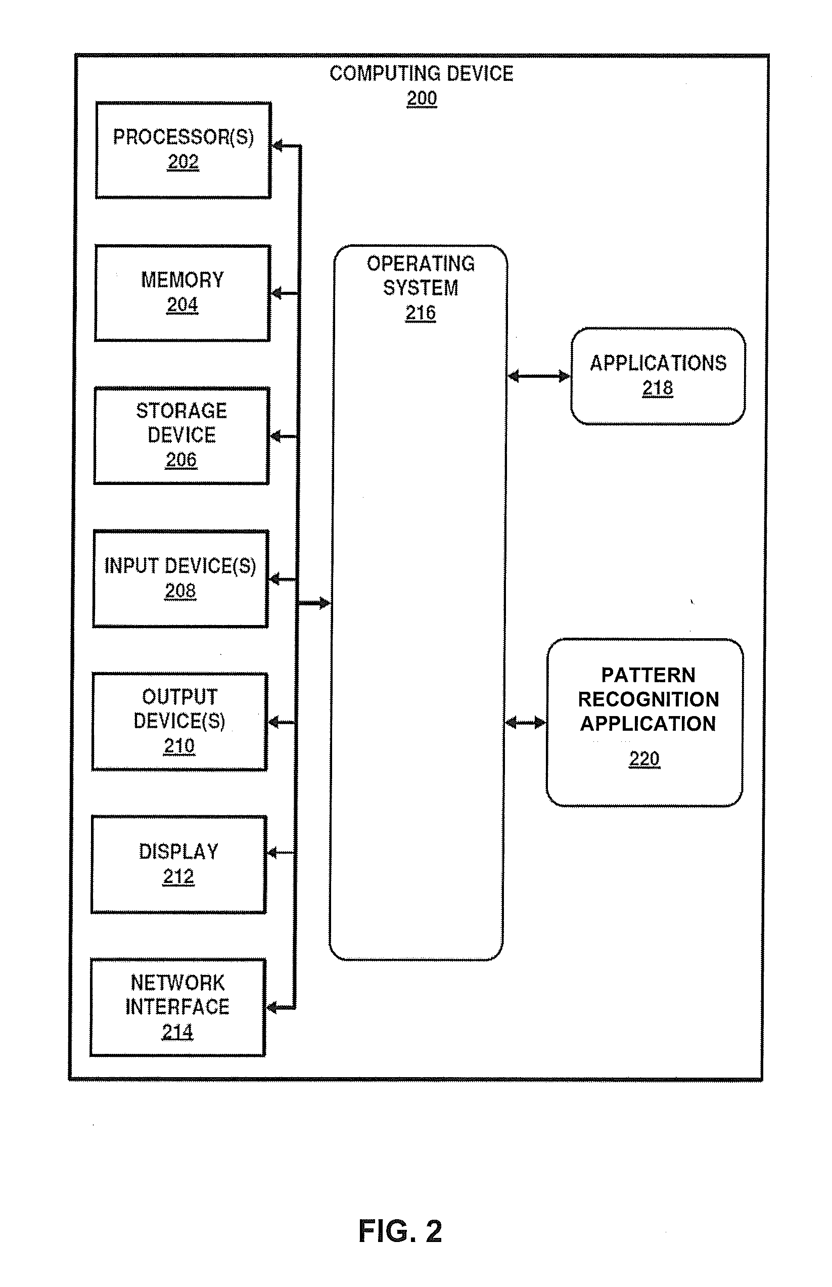 System and methods for trajectory pattern recognition