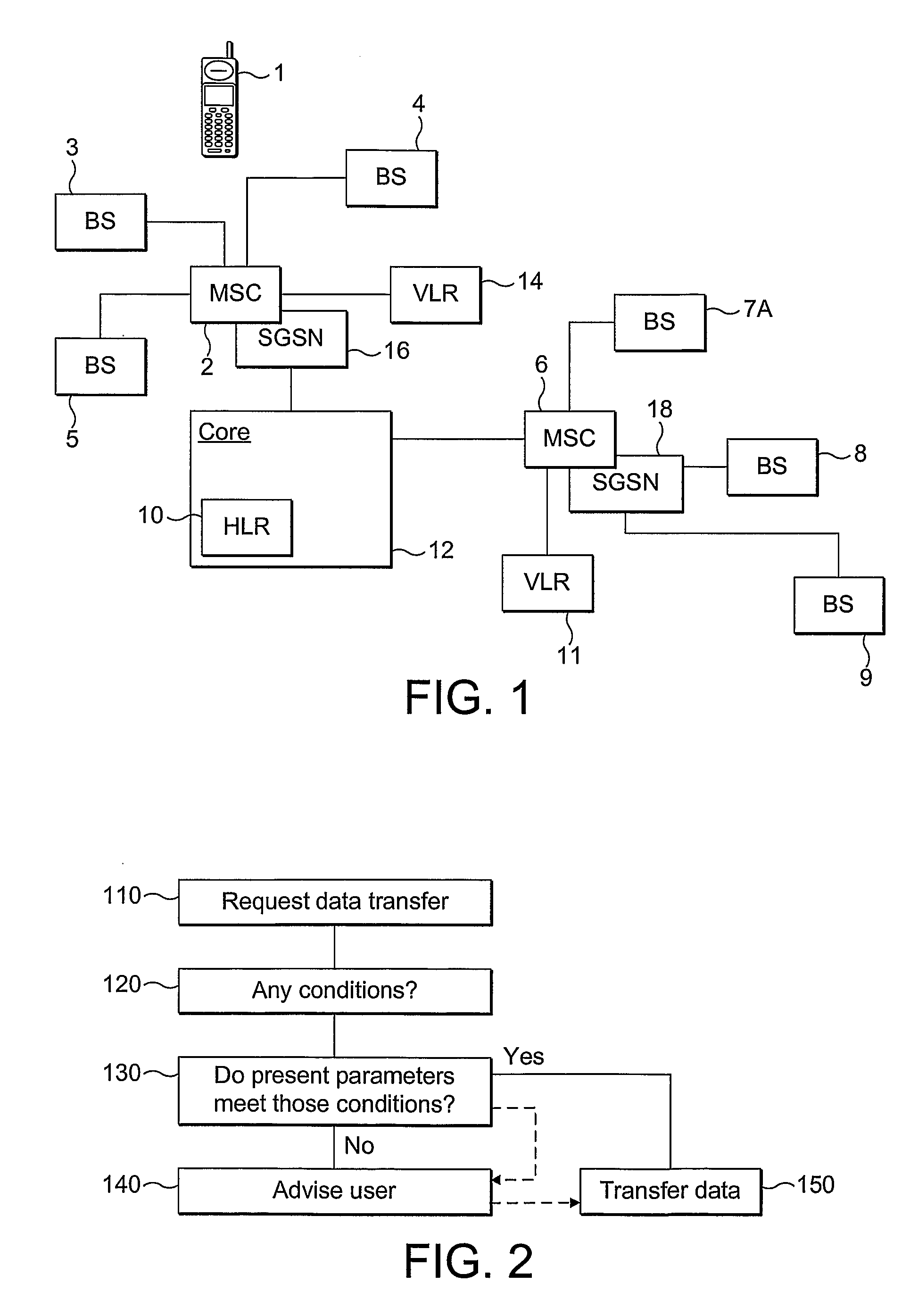 Mobile communications network