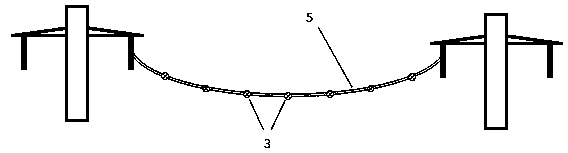 Power transmission line with alerting device