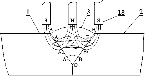 Dissimilar plate butt welding electromagnetic quantitative stirring device