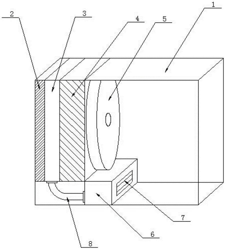 Novel refrigeration type heat dissipation case