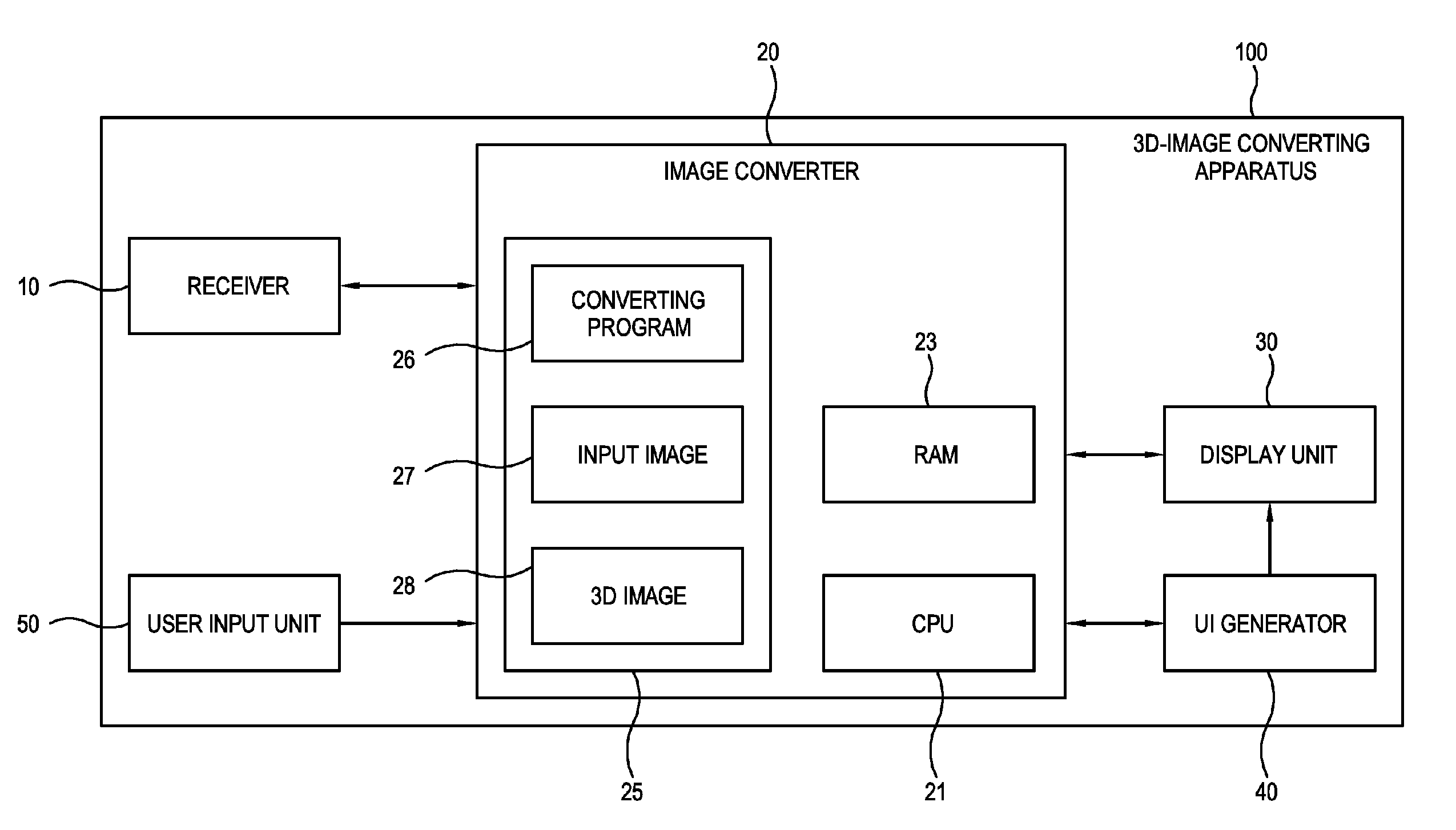 Apparatus and method for 3D image conversion and a storage medium thereof