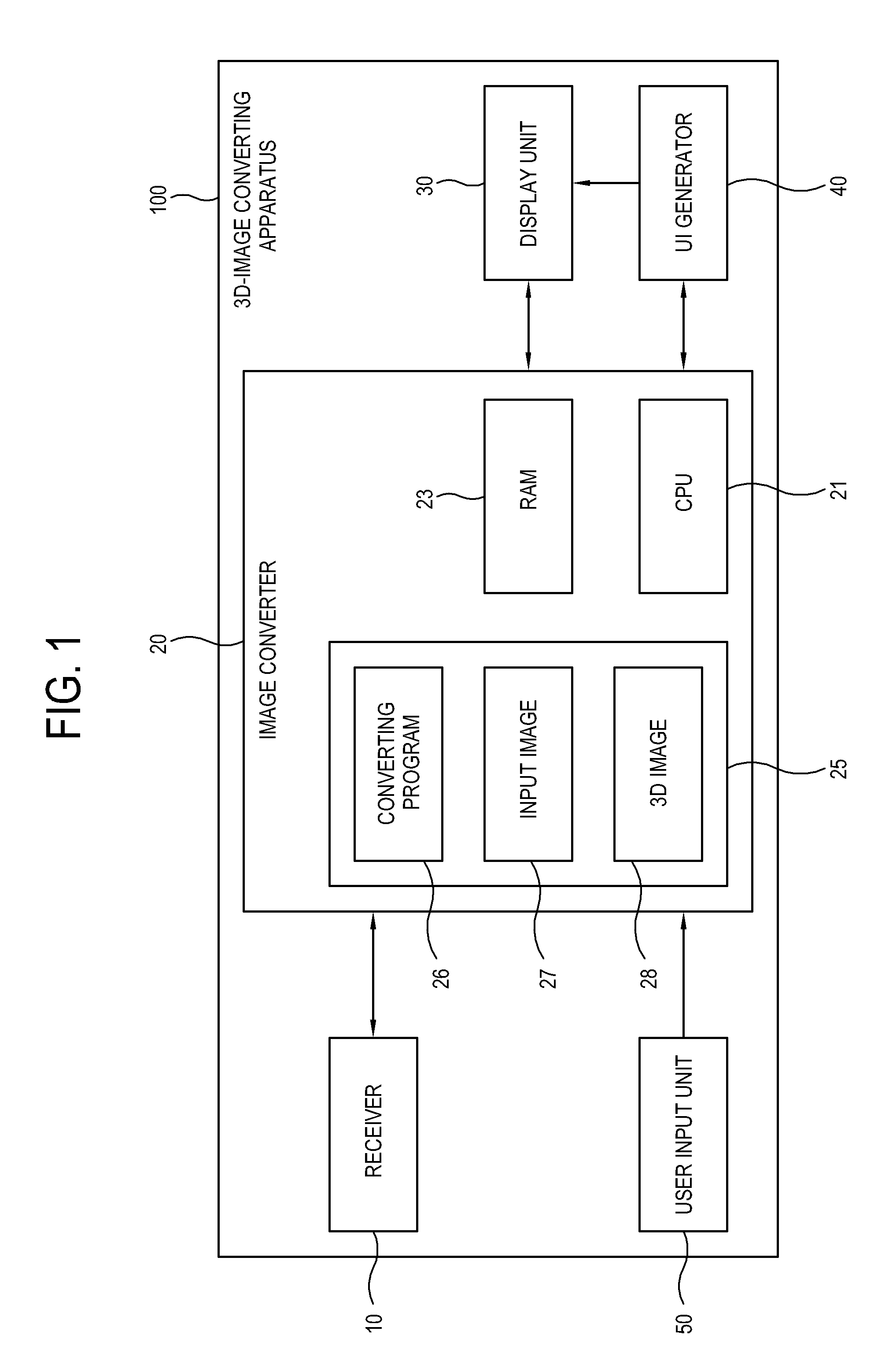 Apparatus and method for 3D image conversion and a storage medium thereof