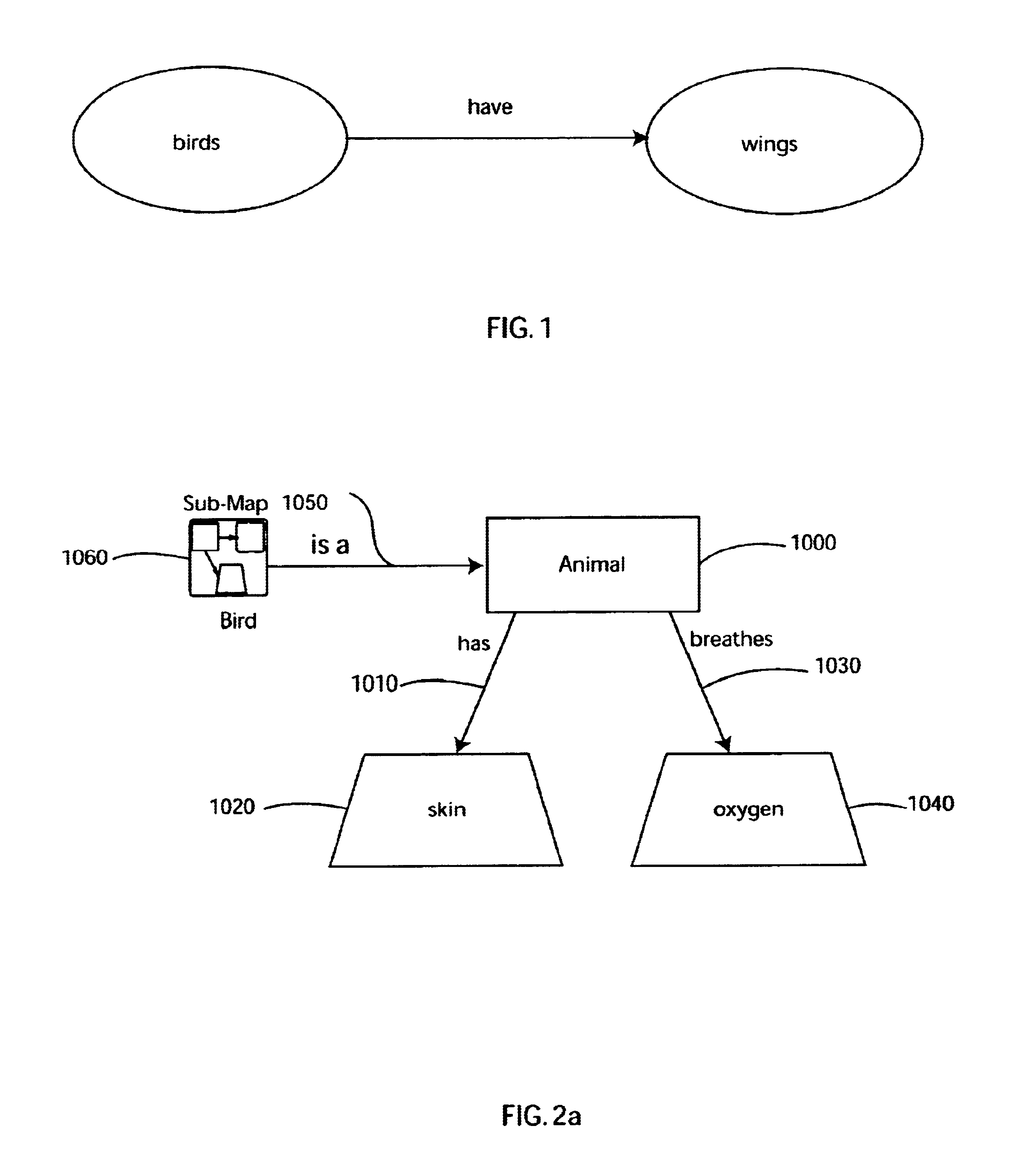 System and method for converting node-and-link knowledge representations to outline format