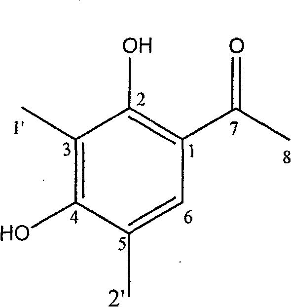 Use of krev alcohol in preparing antioxidation agent