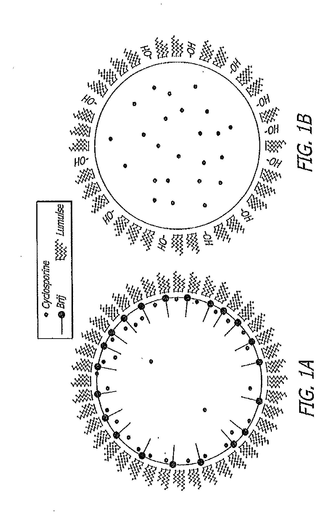 Stable cyclosporine containing ophthalmic emulsion for treating dry eyes