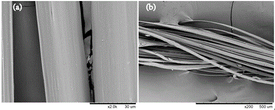 Composite drug-loading fiber for surgical sutures