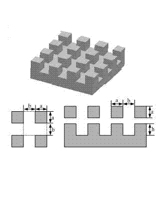 Method for constructing hemocompatible material surface with bionic periodic structure