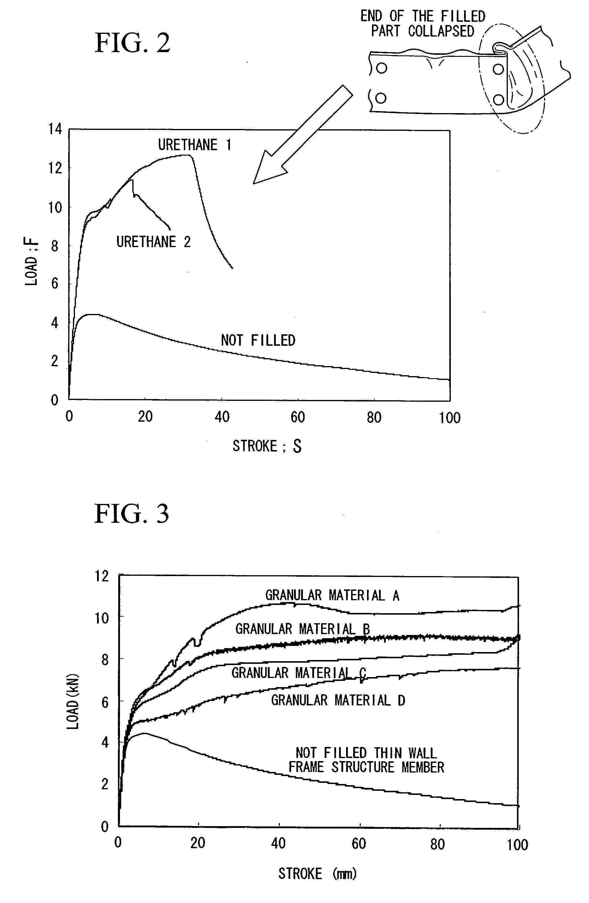 Solidified granular material and high proof bending stress structure member and producing process thereof