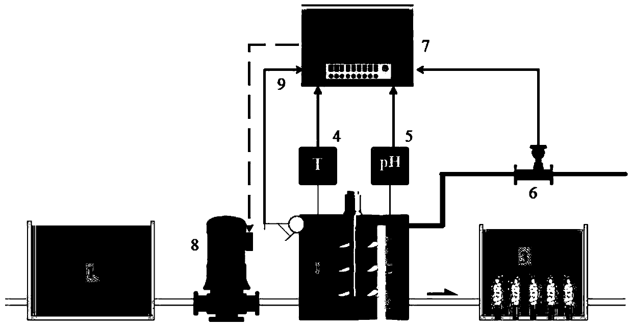 Wastewater anaerobic biological treatment system for seasonal strain preservation and recovery, and application thereof