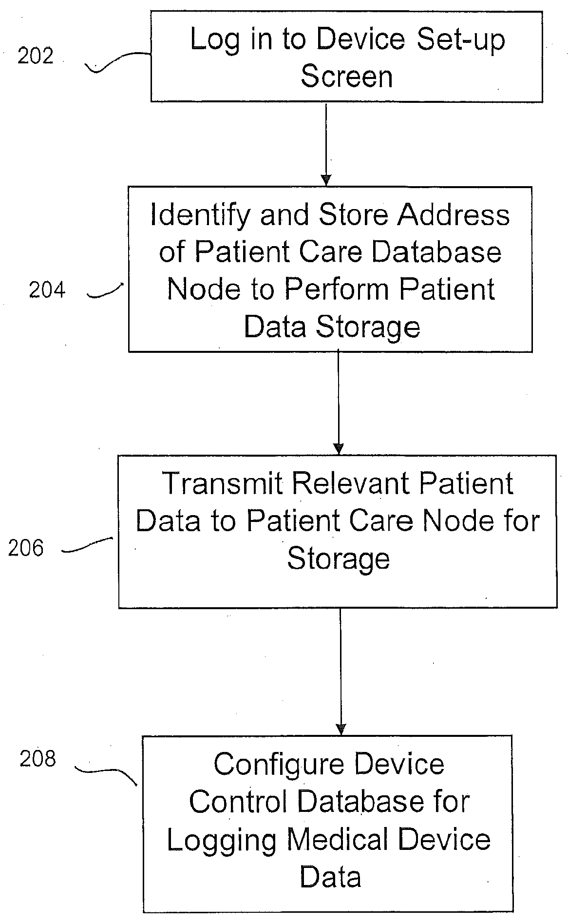 Remote Monitoring Systems And Methods For Medical Devices
