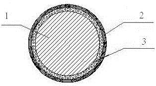 Preparation method of a super wear-resistant composite roll