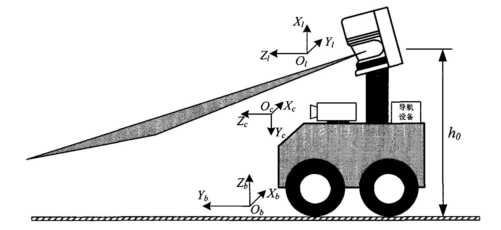 Field environment barrier detection method fusing distance and image information