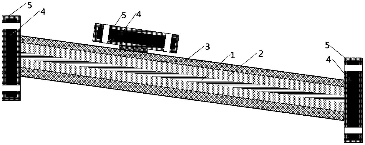 A three-dimensional braided composite power transmission tower and its preparation method