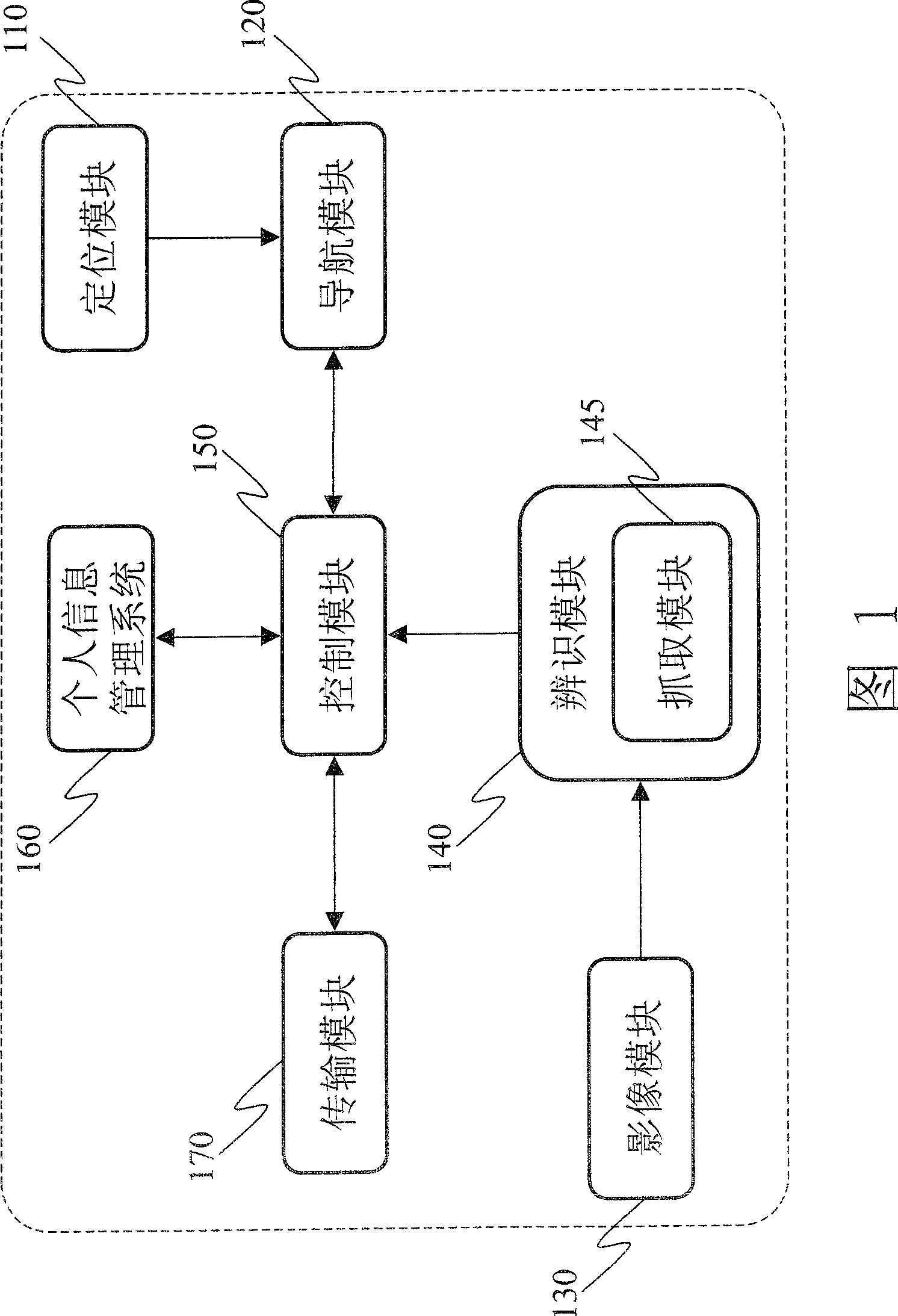 System for combining geographic information and visiting-card management and its method