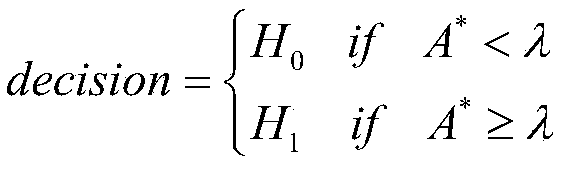 Anti-attack distributed cooperative spectrum sensing method