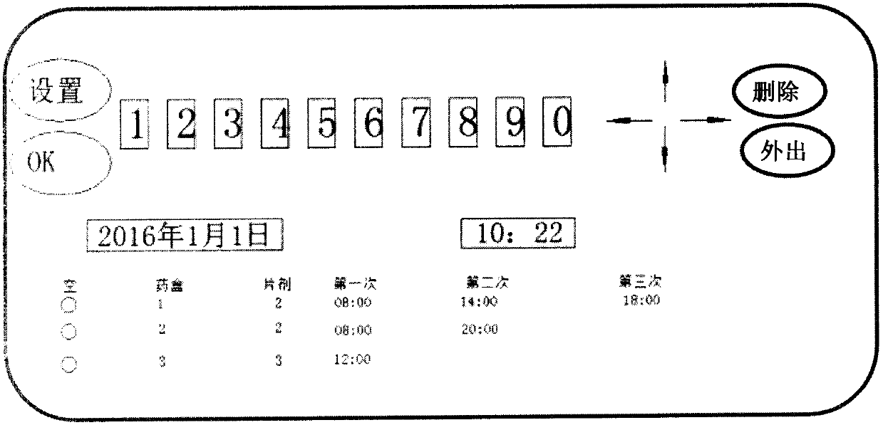 Medicine box having automatic distribution function and monitoring prompt function and control method thereof