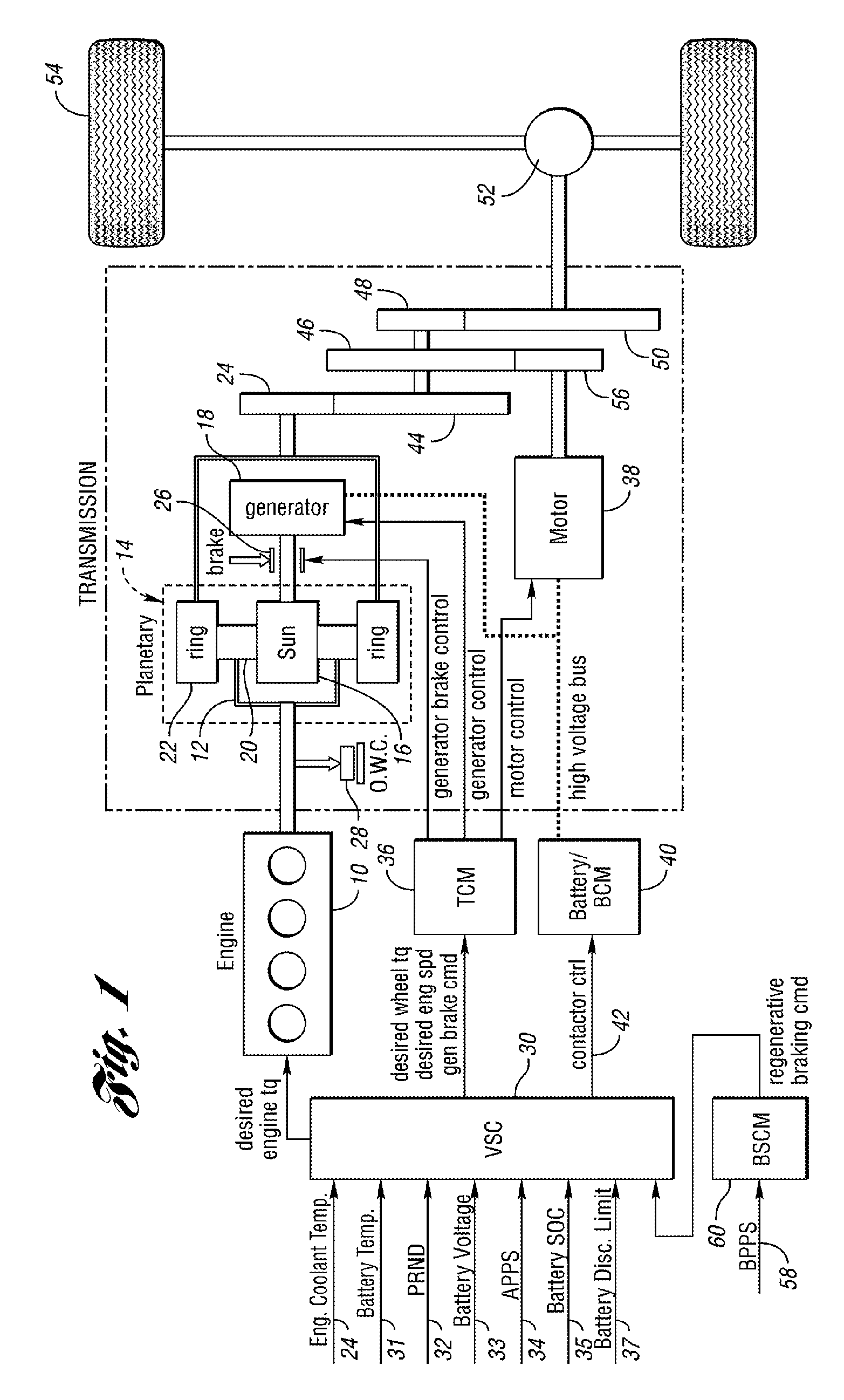 Method for controlling engine starts for a vehicle powertrain